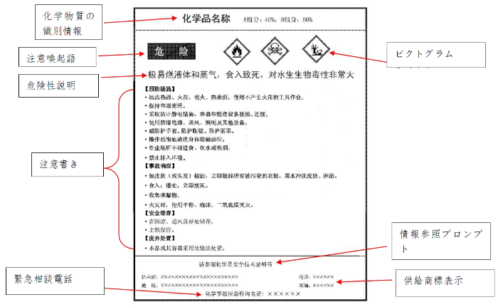 图1-JP