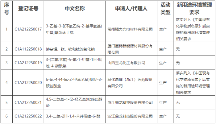 00F53C93-857F-45ce-966D-0C63E01EB7DC.png