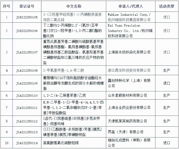 36e4a768eac8c01a437356e4a5ac8626.png