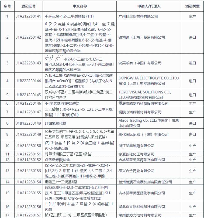 b9a5a9757949ebacad320b3168cb68c9.png